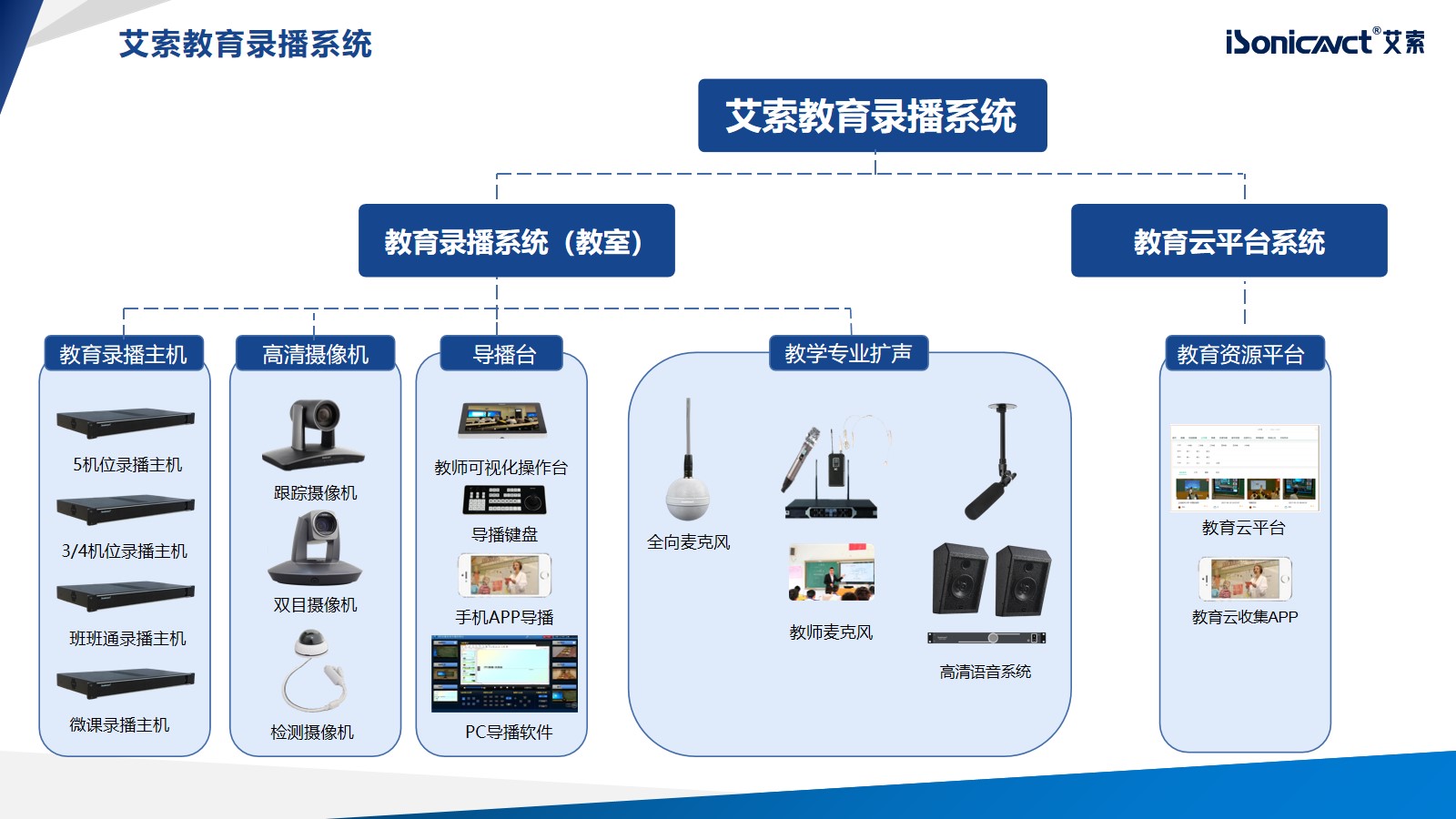 http://www.kj7978.com/d/file/p/2022/12-23/1a4250462f210dffcf0c1651b5953ac1.jpg